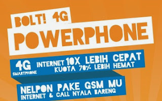 Cara Daftar,cara daftar paket internet simpati,cara daftar paket internet im3,telkomsel,cara daftar paket internet xl,cara daftar paket internet mentari,indosat,daftar paket internet im3 unlimited,