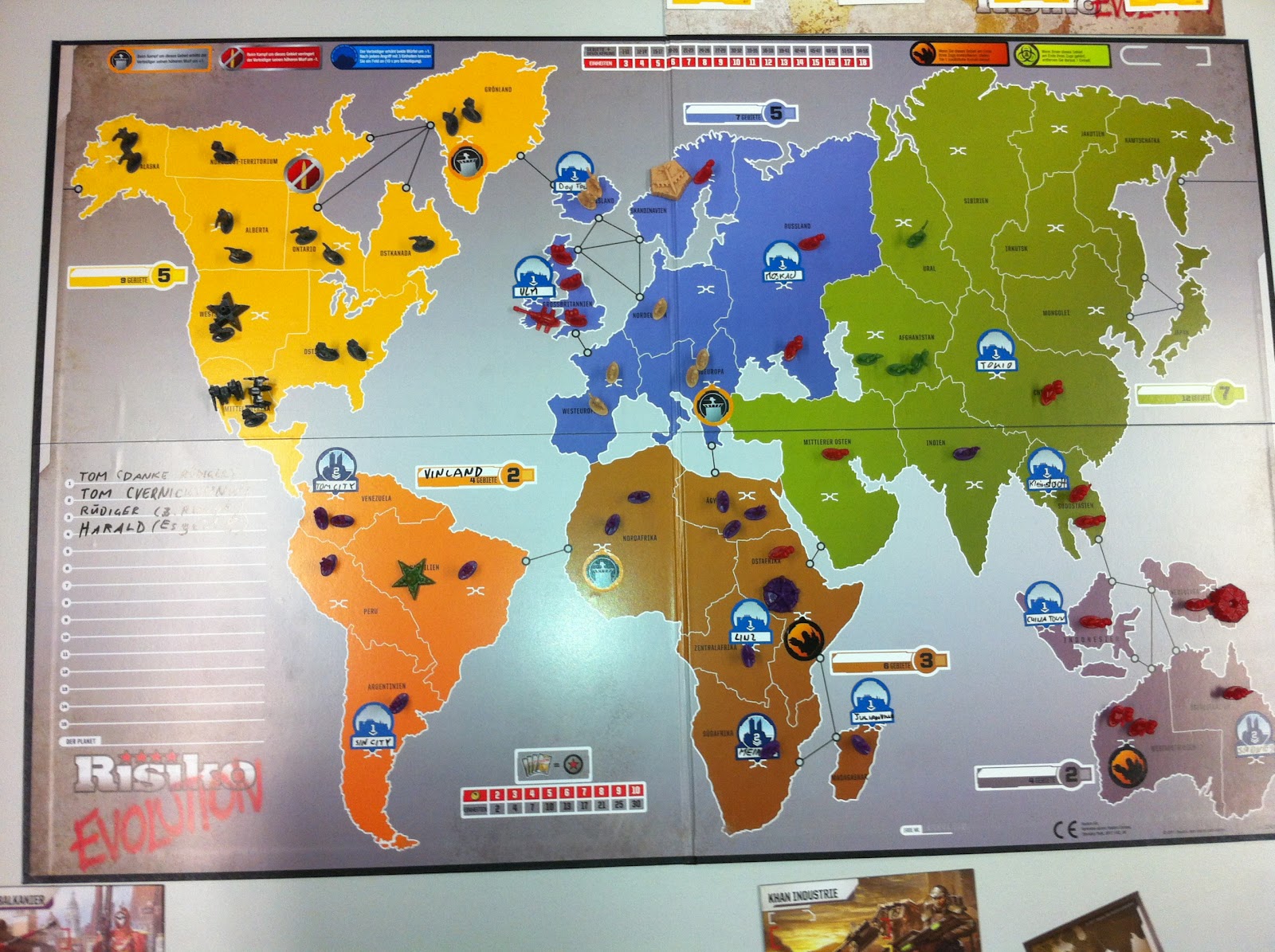 Risiko Evolution: August 2012