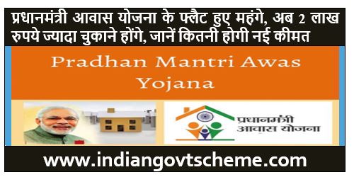 PM Awas Yojana