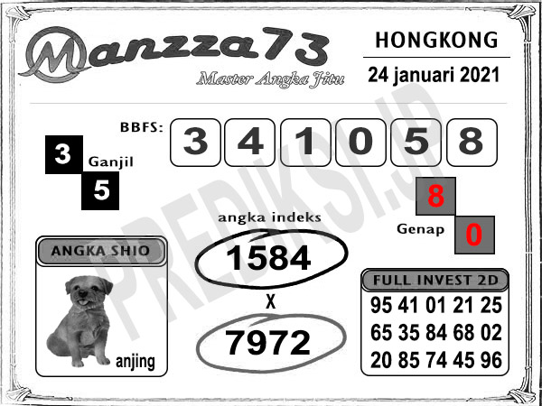 Prediksi Togel Hk Minggu 24 Januari 2021 Hk Pools Prediksi Jp