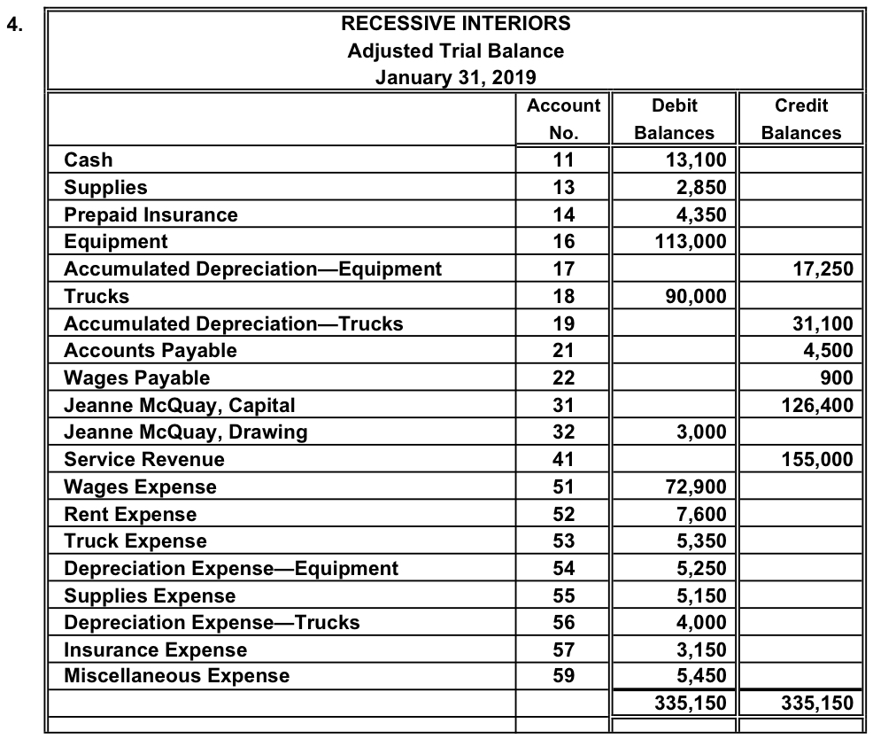 Accounting Questions and Answers PR 44B Ledger accounts, adjusting
