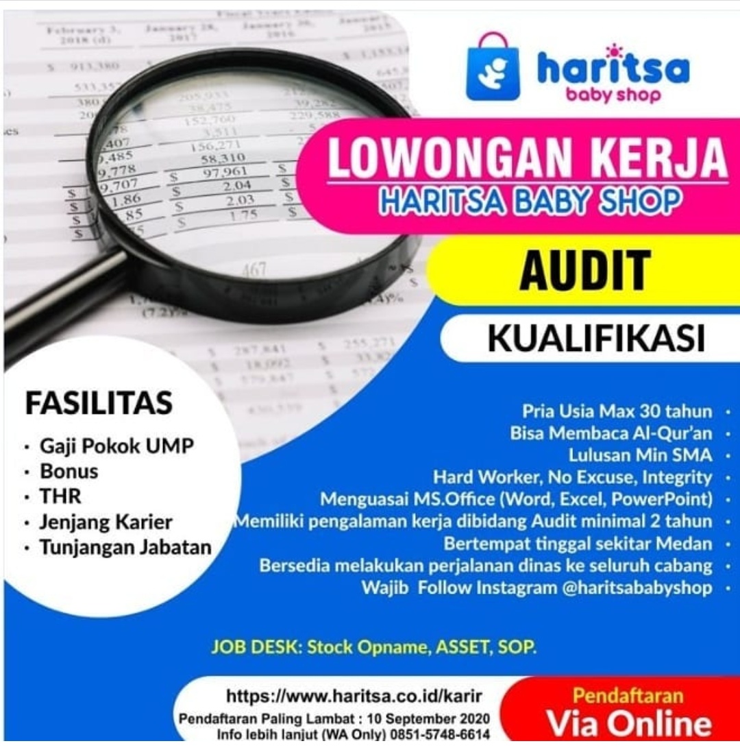 Loker Pos Kota Loker Bogor Lowongan Kerja Kota Bogor
