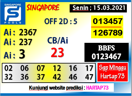 Hartap73 Sidney Senin Hartap73 Sidney Senin