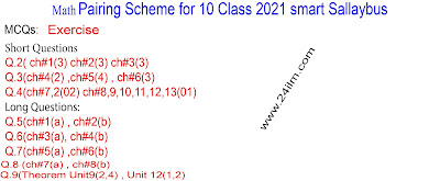 10th Class Math paper schme 2021 10th Class Math paper schme 2021