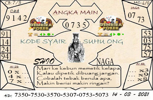 Welcome To Prediksi Alam Kode Syair Hongkong 14 Maret 2021 Welcome To Prediksi Alam Kode Syair Hongkong 14 Maret 2021