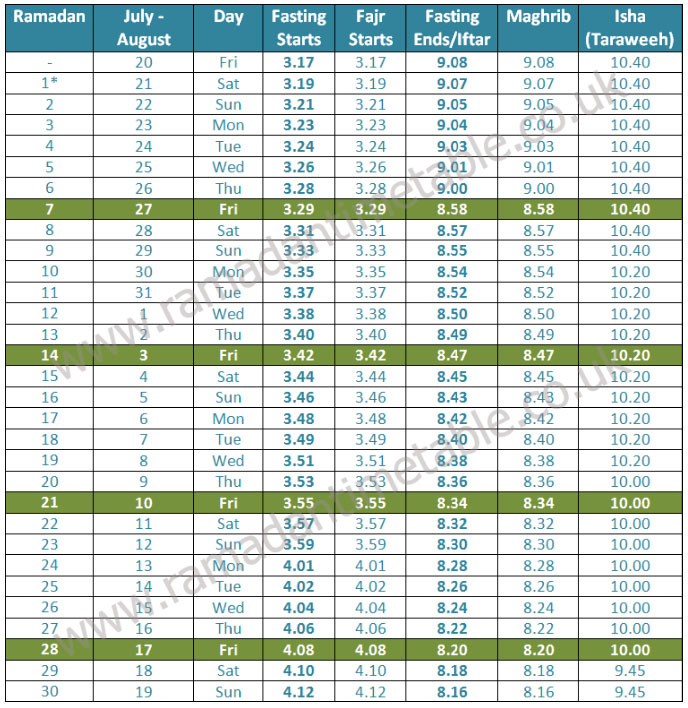 namaz timetable london namaz timetable london