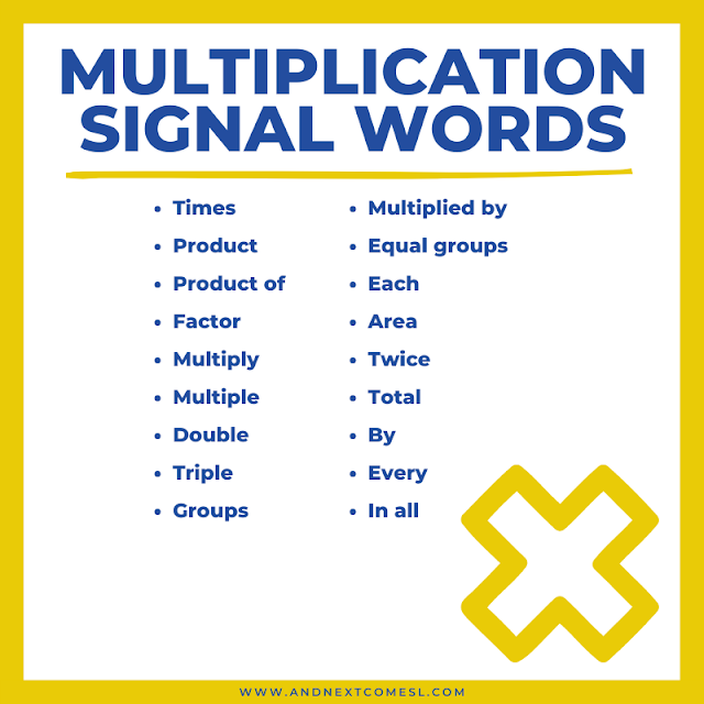 Multiplication key words to watch out for in multiplication word problems