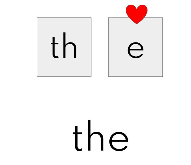 Mind Sparks High Frequency Words Part 2 Heart Words