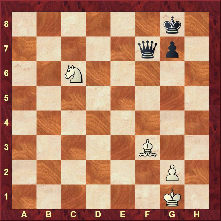 Chess Skills: Creating Patterns