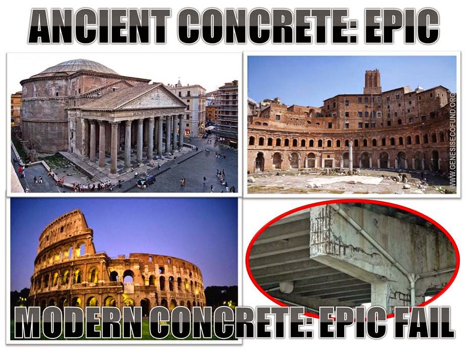 Genesis Eco Fund for Advanced Human Habitat: Did the Romans know more