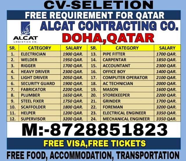 JOB VACANCIES IN ALCAT CONTRACTING COMPANY DOHA QATAR Abhindme