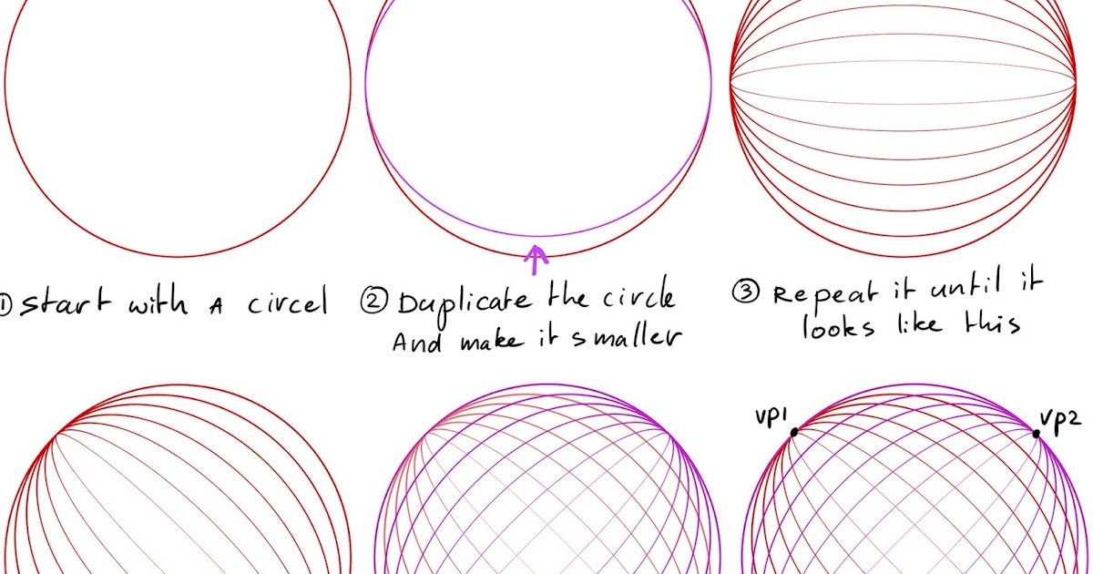 Learning drawing principles sphereperspective