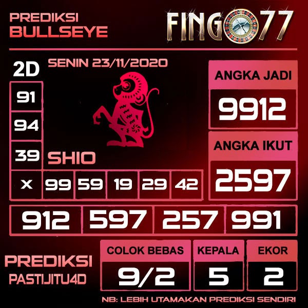 PREDIKSI BULLSEYE PASTI JITU SENIN 23 NOVEMBER 2020
