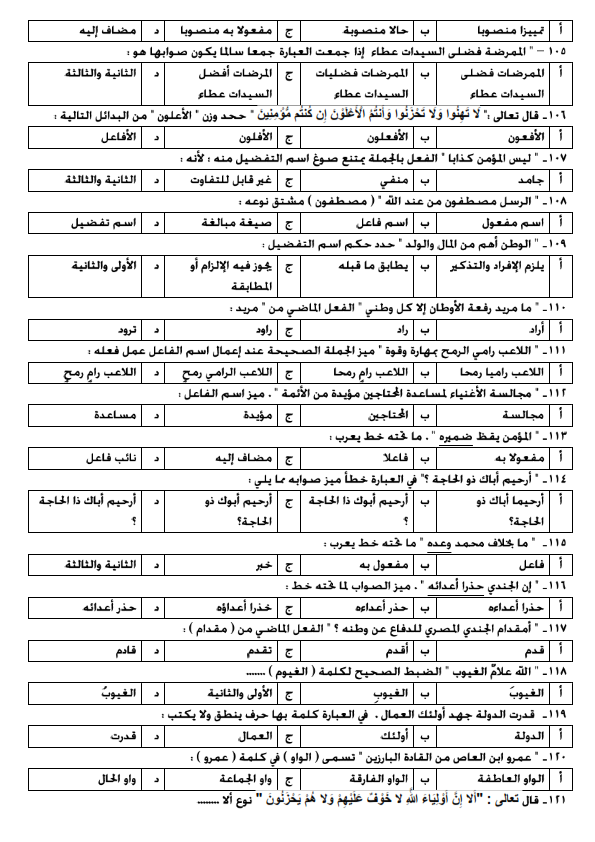 مراجعة نحو الصف الثالث الثانوي | 150 سؤال بالنظام الجديد "اختيار من متعدد" %25D8%25AA%25D8%25AF%25D8%25B1%25D9%258A%25D8%25A8%25D8%25A7%25D8%25AA%2B%25D9%2586%25D8%25AD%25D9%2588%25D9%258A%25D8%25A9%2B%2B_007