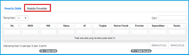 Download SPTJM Verval Ponsel