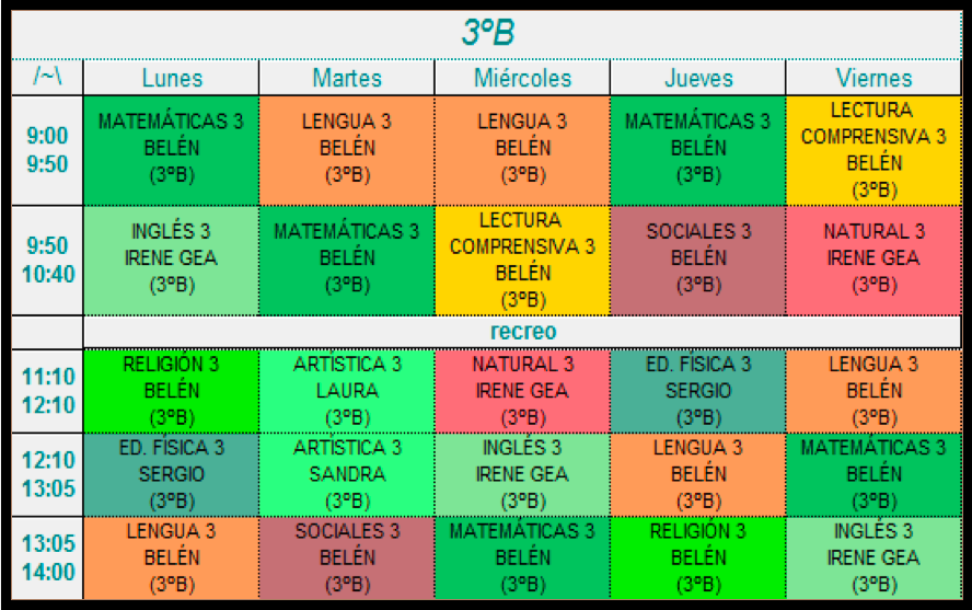 3º Educación Primaria Horarios