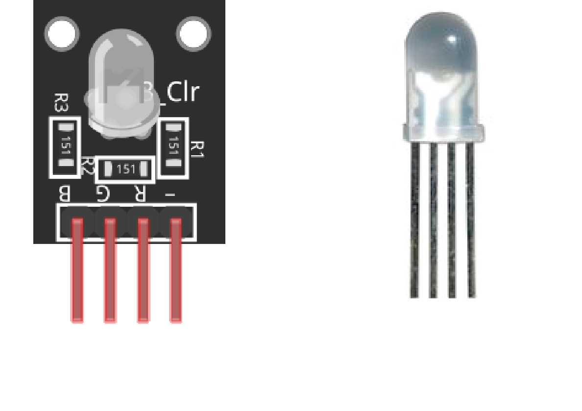 LED RGB – Arduino : l'essentiel