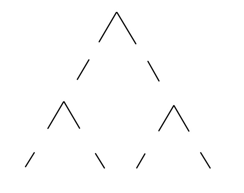MEDIAN Don Steward mathematics teaching tree diagrams and some tasks