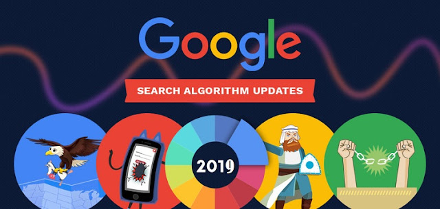 Google search algorithm