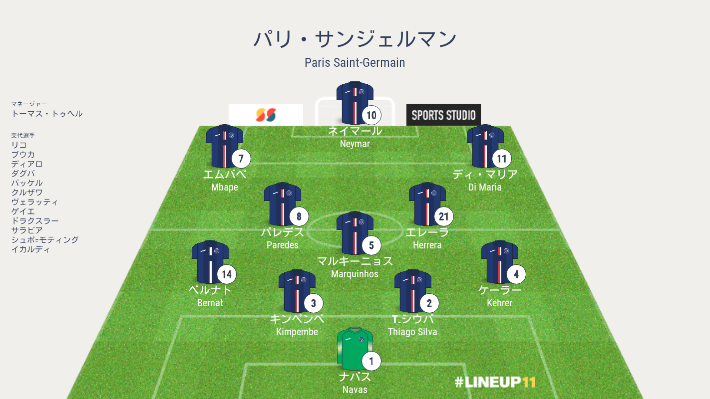 コマン Psg対バイエルン Cl決勝 結果詳細 海外サッカー情報ブログ