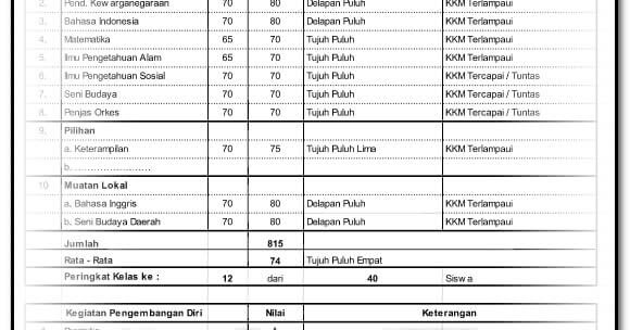 Xls Format Excel Aplikasi Raport KTSP 2006 SD Xls Format Excel Aplikasi Raport KTSP 2006 SD