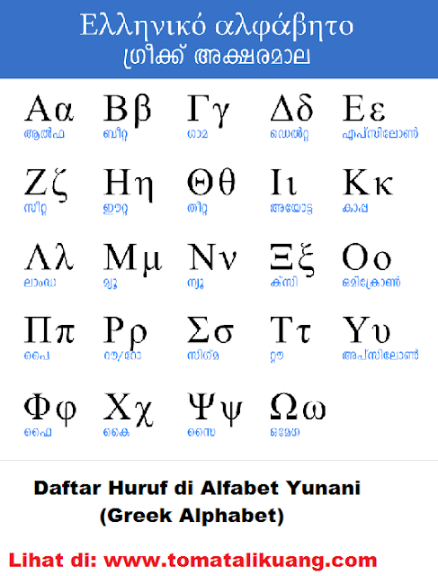 daftar huruf alfabet yunani kuno greek alphabet www.tomatalikuang.com