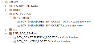 SAP HANA, SAP Analytics Cloud, SAP HANA Certifications, SAP HANA Guides, SAP HANA Learning, SAP HANA Tutorial and Material