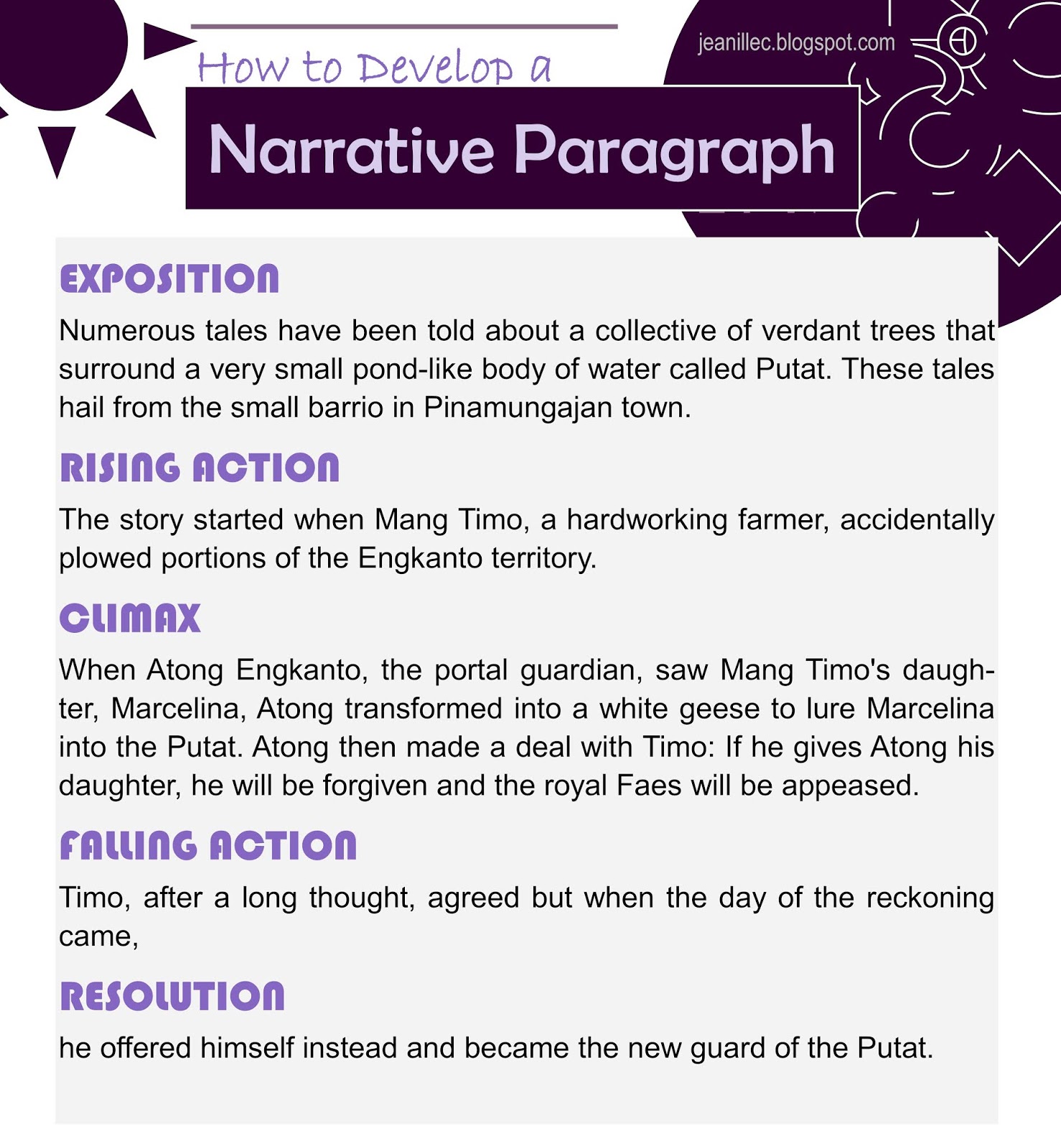 narrative essay 3 paragraph