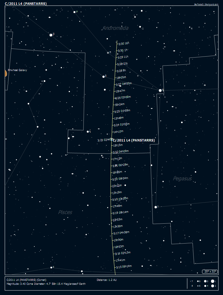 карта движения кометы C2011 L4 (PANSTARRS) с 15 марта 2013 по 30 марта 2013 | Андрей Климковский