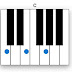 Diagram Kunci Piano