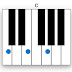 Diagram Kunci Piano