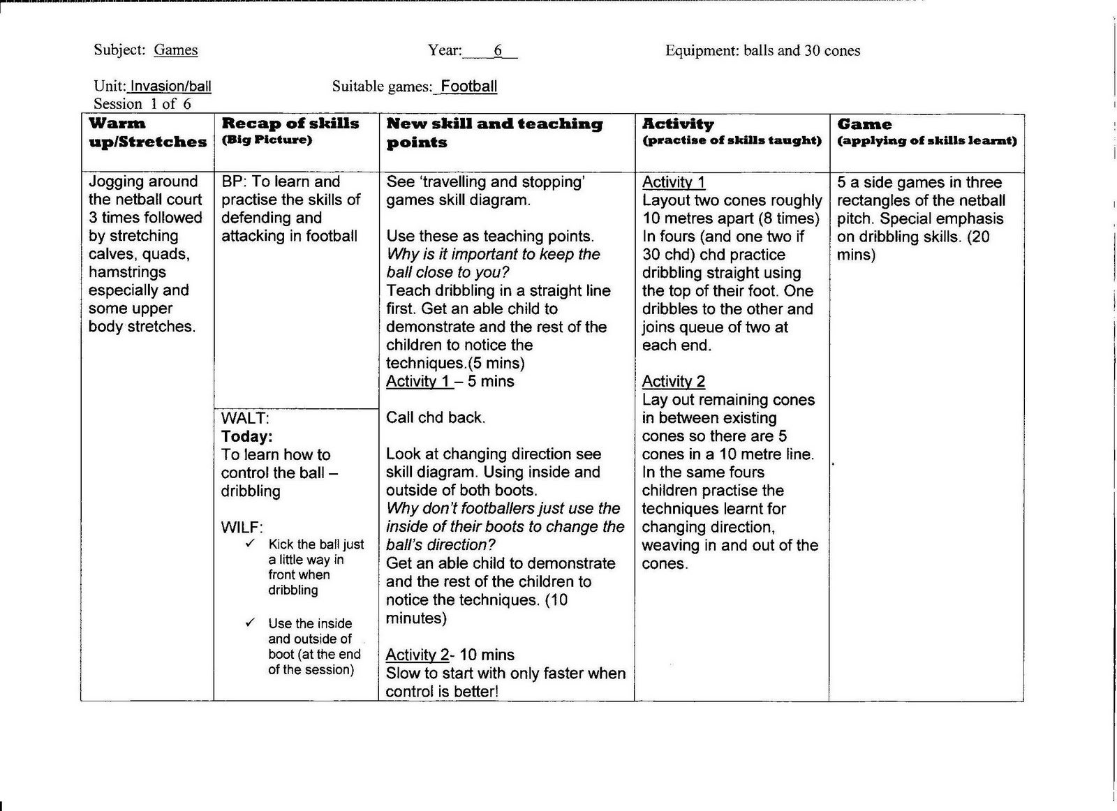 Corinda Hall Lesson Plan Template And Aide Memoire For A Good Lesson
