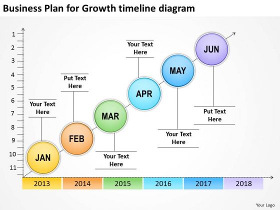 Peran Bisnis Plan Dalam Kewirausahaan