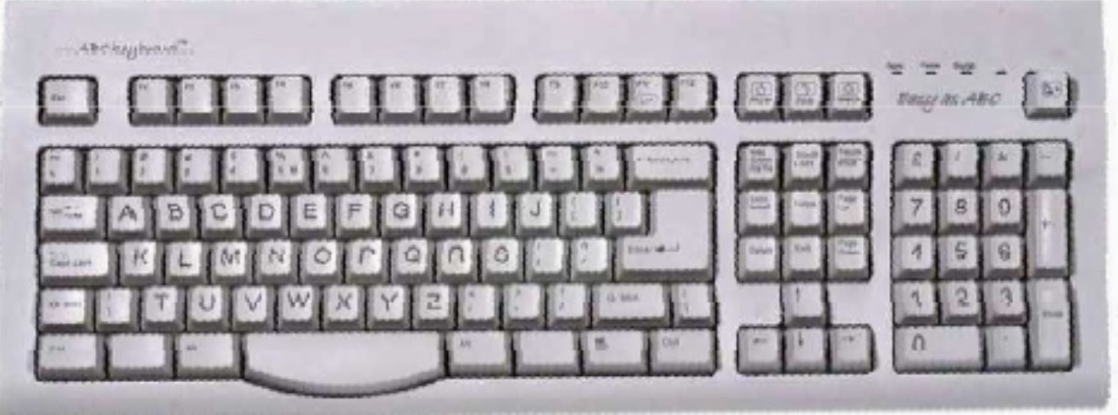 точка на клавиатуре компьютера. верхняя запятая на клавиатуре. запятая на русской клавиатуре. точка клавиша. точка клавиша.