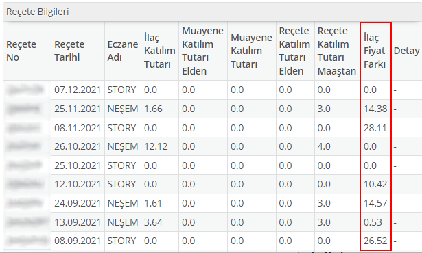 Resim