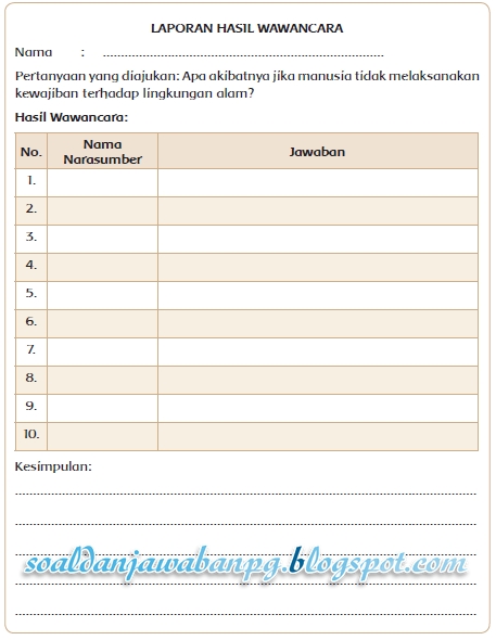 Laporan Hasil Wawancara Kelas 4 Tema 9 Dunia Sosial Laporan Hasil Wawancara Kelas 4 Tema 9 Dunia Sosial