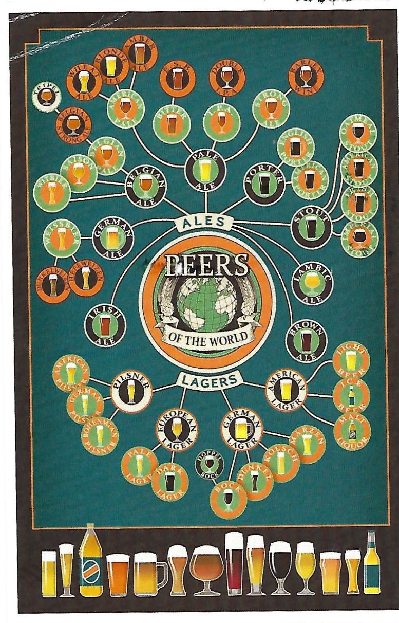 Agnes' Postcard Collection Lantern Press 49779 Portland, Oregon