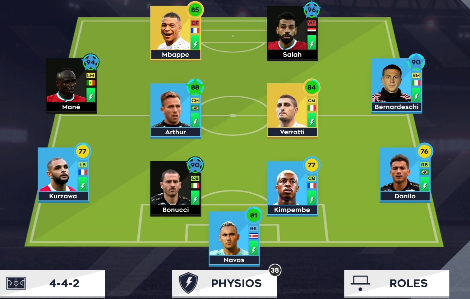 Best Formation of DLS 21 for Career match & Dream League Live.
