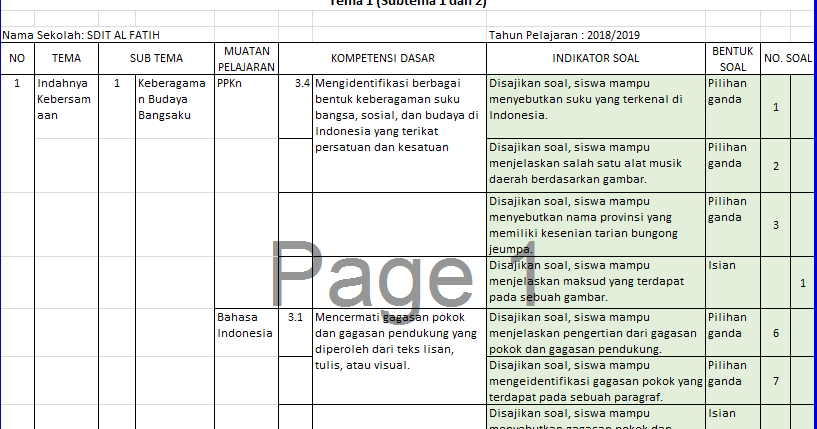 KisiKisi Pts Atau Uts Kelas 4 Semester 1 K13 Revisi 2018