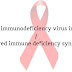Full-Form of HIV/AIDS (English & Hindi)