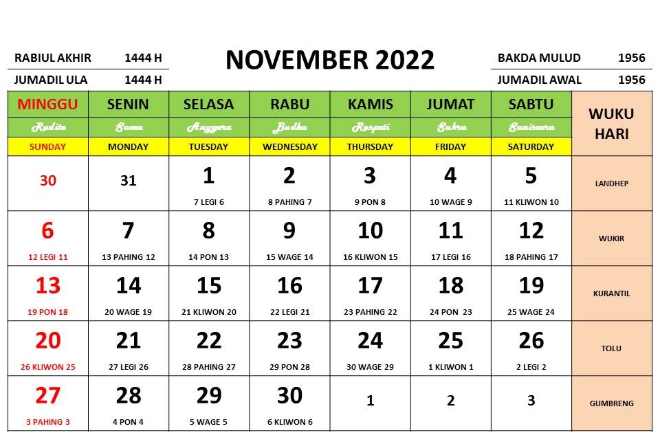 Kalender Bulan November 2022 dan Hari Peringatannya - Enkosa.Com