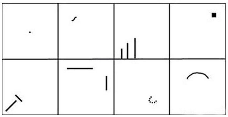Contoh Soal Struktur Modal Dan Jawabannya Berbagai Struktur