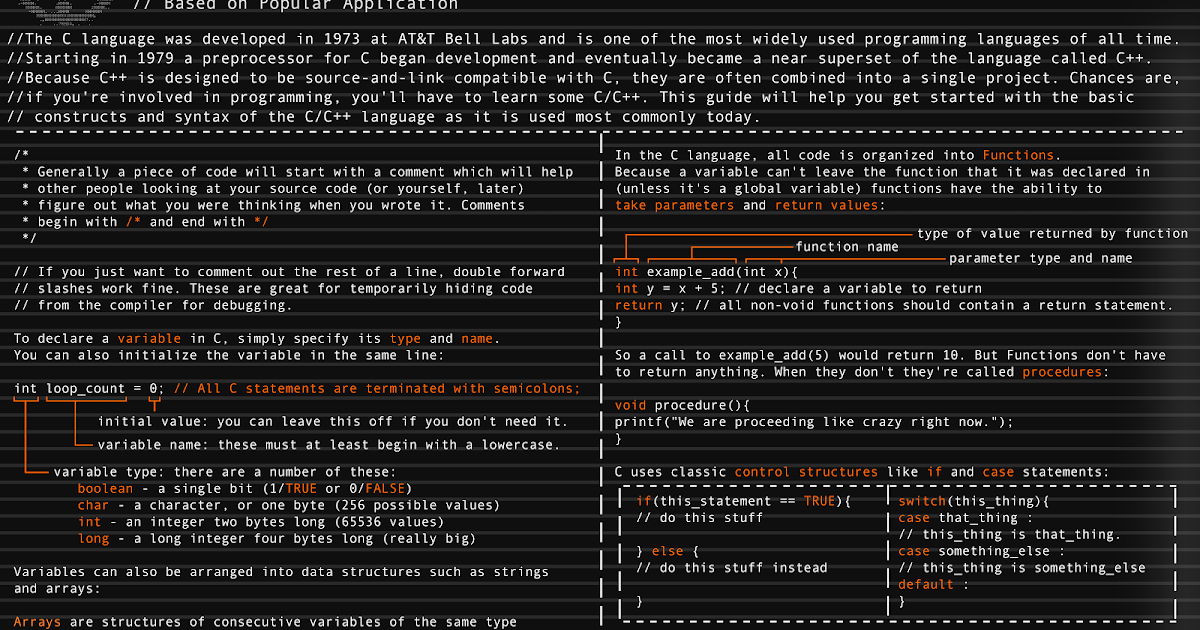 Fringeneering: C/C++ Programming Posters!