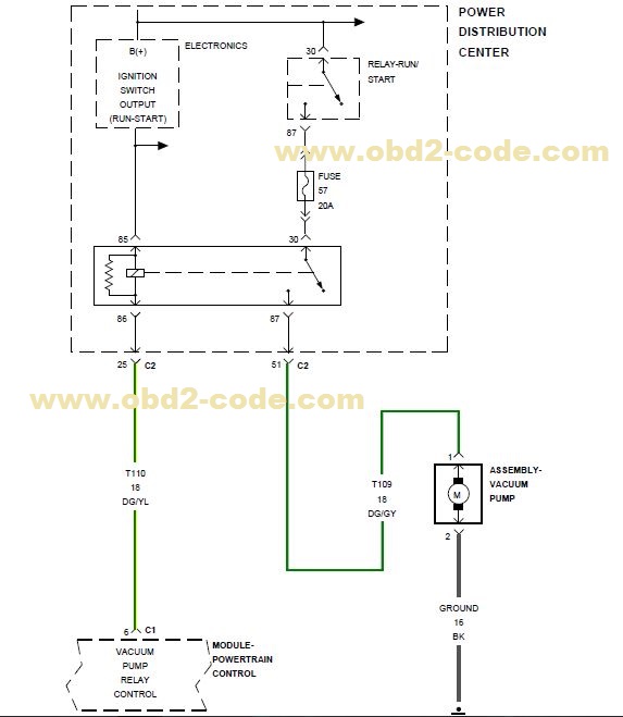 P258B Electronic Vacuum Pump Performance Obd2code