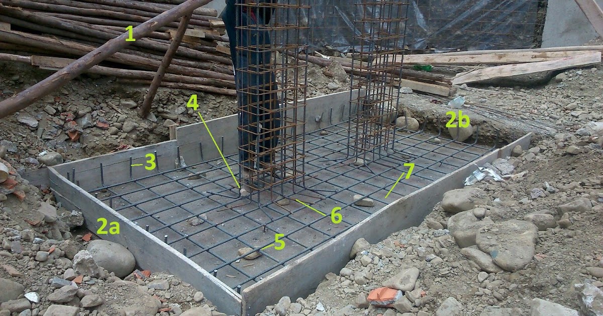 Ingeniería Civil Vaciado de Zapatas de