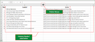 auto column widht Trik Double Klik Mouse Excel