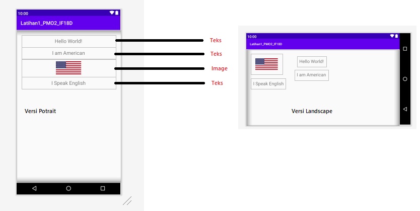 Tutorial Android Studio - Aplikasi Multi Bahasa Tutorial Android Studio - Aplikasi Multi Bahasa