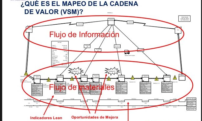 Lejos De Los Hombres (2015) Flujo De 