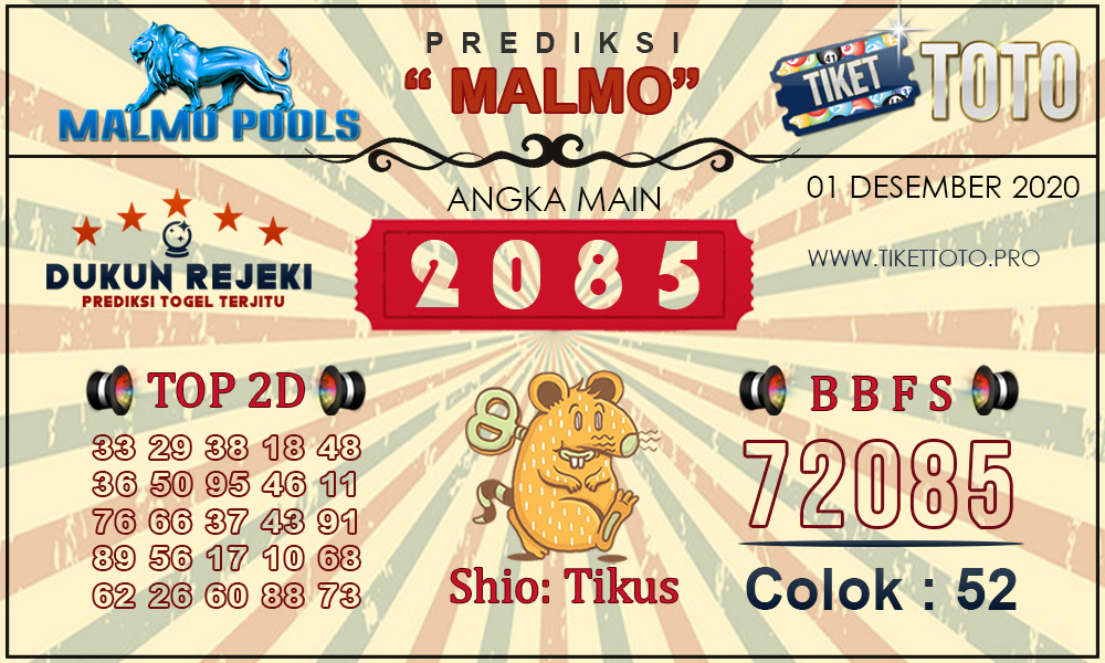 Prediksi Togel MALMO TIKETTOTO 01 DESEMBER 2020