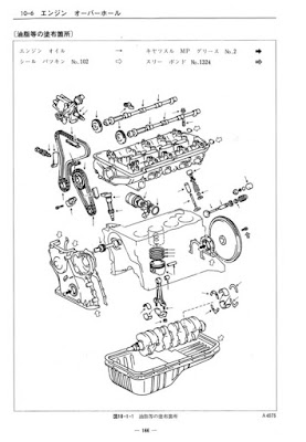 Perodua Viva Service Manual  Regular servicing adds more years to your